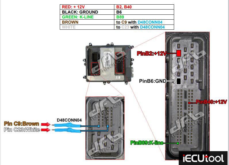 Foxflash Read and Write Iveco Euro Cargo Bosch EDC7UC31