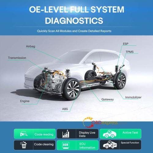 LAUNCH X431 CRP919 EV Function, Coverage, Specification