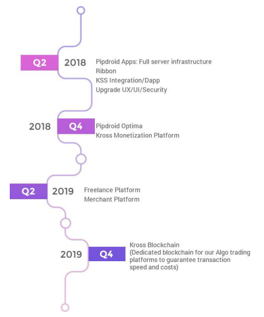  https://bitcointalk.org/index.php?action=profile;u=1662391