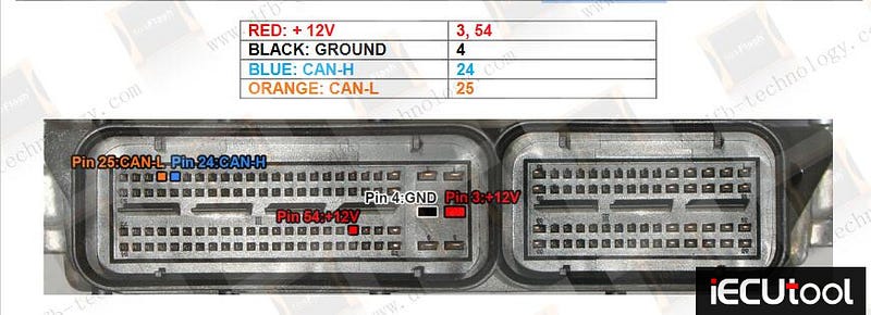 Foxflash Fiat EDC17C49 Bench and Boot Pinouts