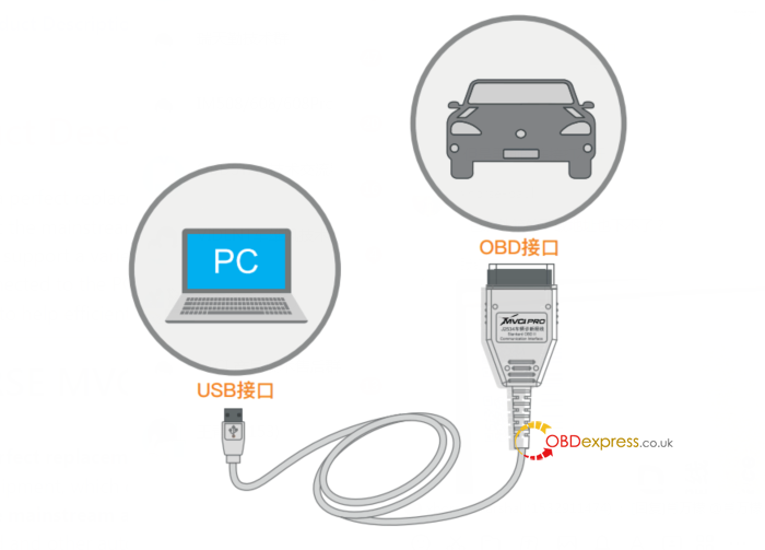 Xhorse MVCI Pro J2534 Cable User Manual