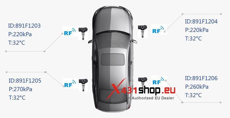Launch LTR-03 vs LTR-05 TPMS Sensor