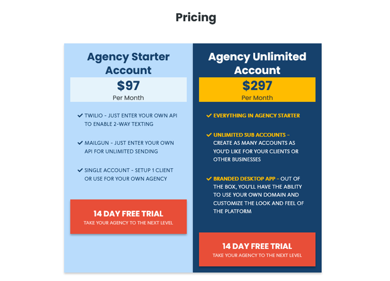 HighLevel Pricing: Cost and Pricing plans