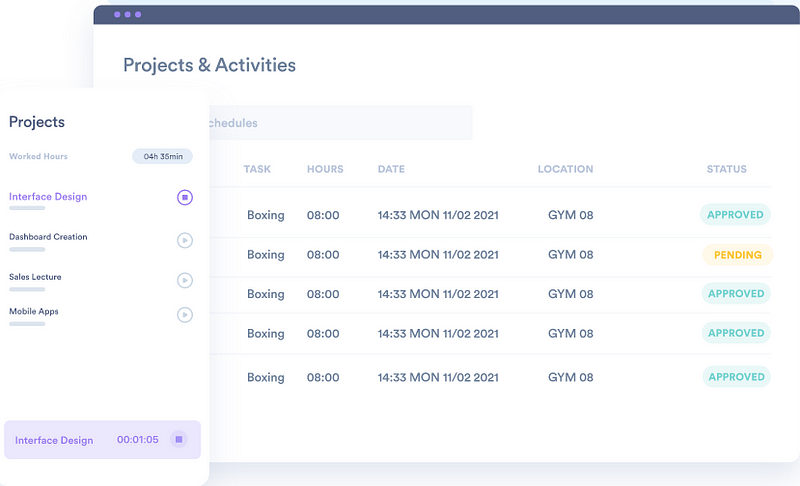 Day.io being the best project management cost analysis tool