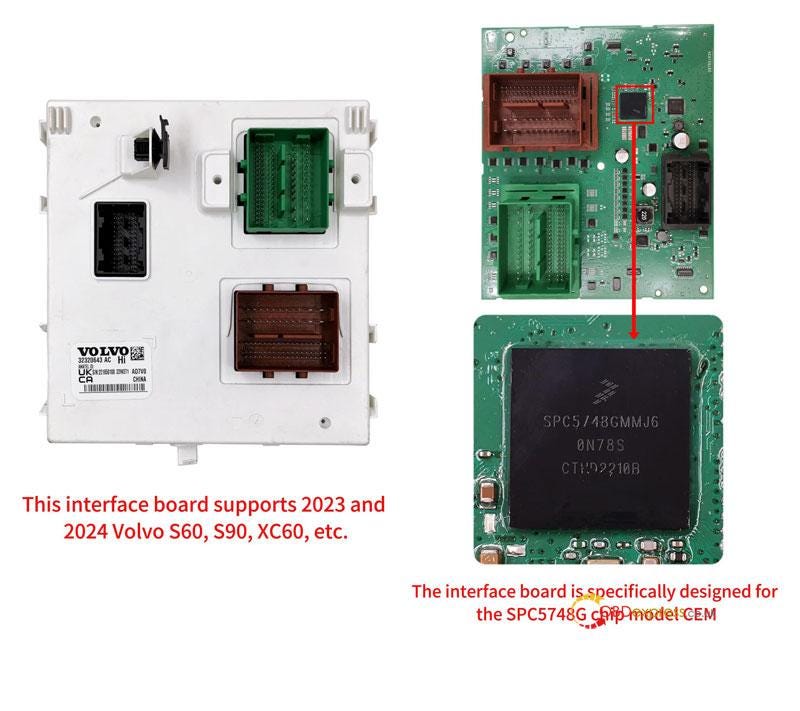 How to Install Yanhua Volvo 2023–2024 CEM Interface Board