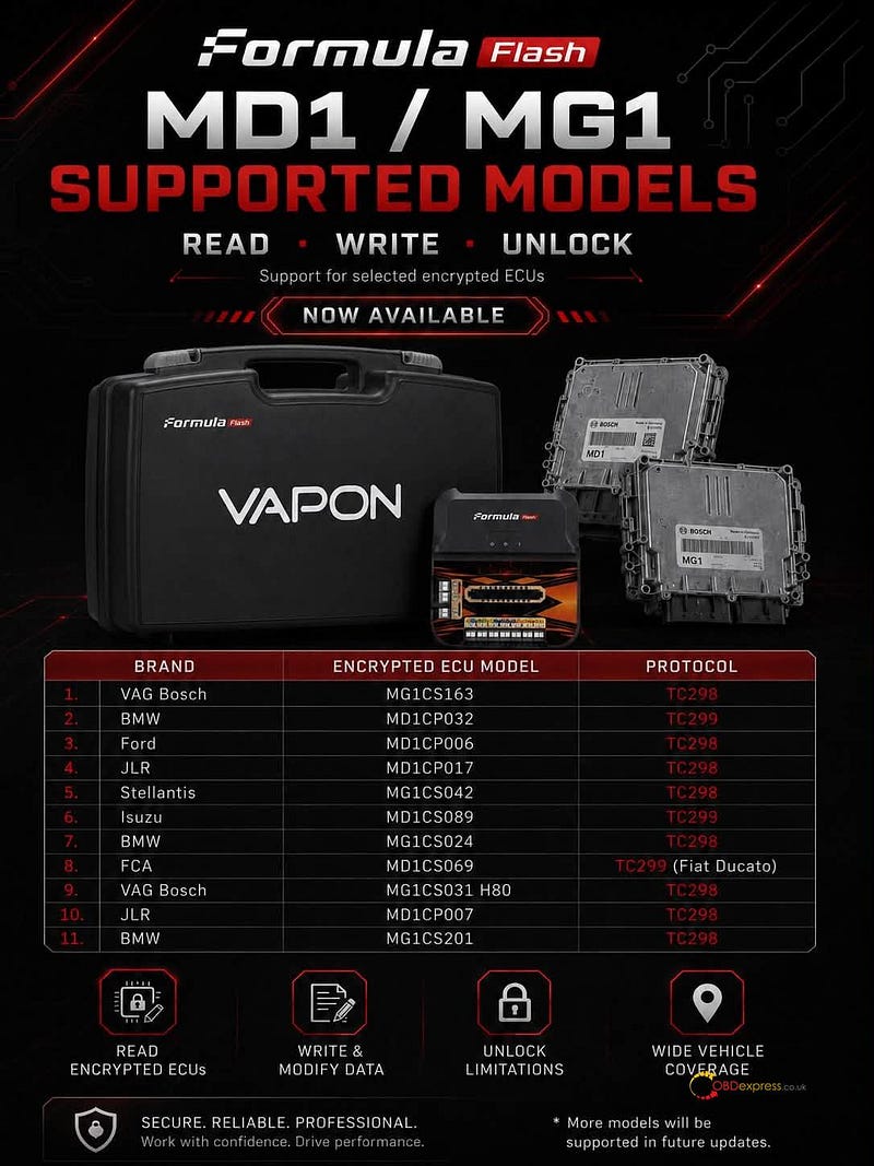 Unlock Encrypted Bosch MD1 MG1 ECUs