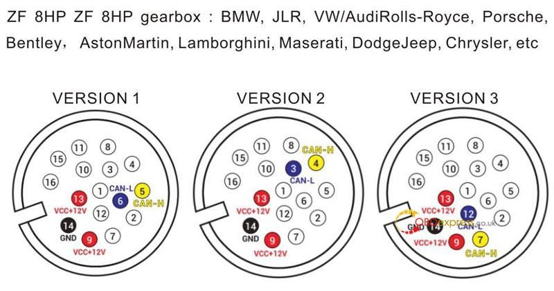 GODIAG GT107+ DSG Plus Gearbox Adaptor User Manual