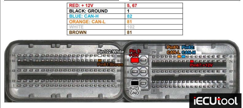 Foxflash read and write MEDC 17.9 ECU on Bench