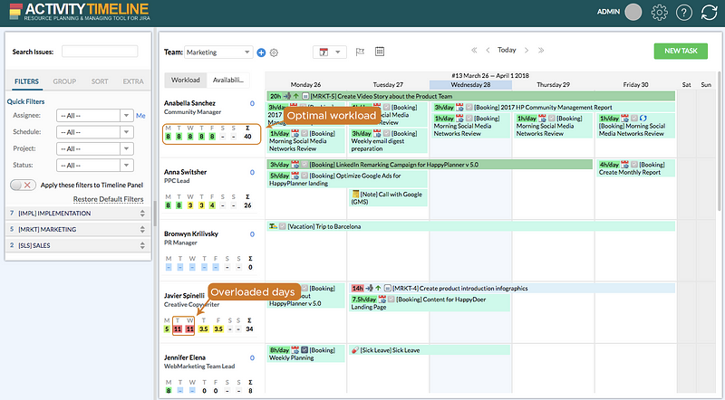 JIRA Resource Planning Tips: How to Manage Work Overload with ...