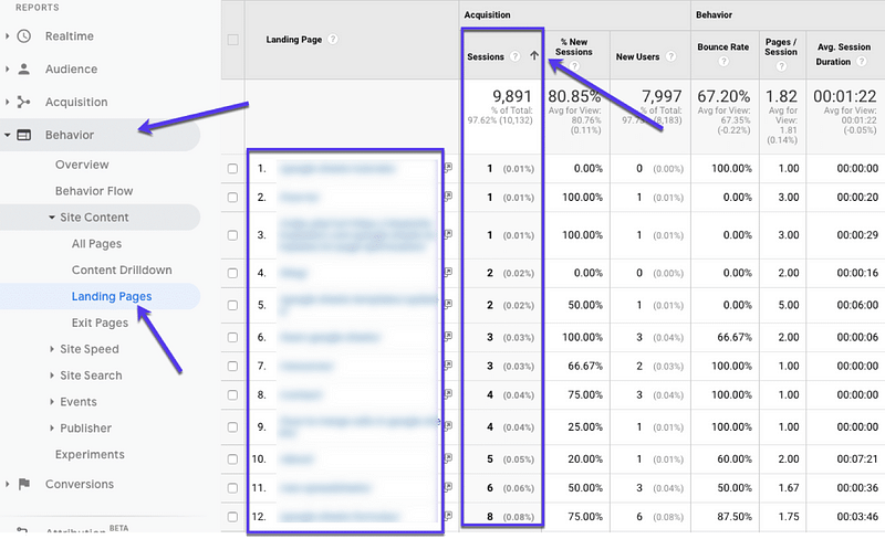 How to Drive Traffic to Your Website with 75 Proven Tactics 0*BL4EieuzCeX6pU2W
