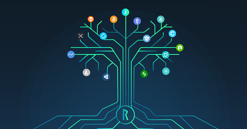 THORChain.org