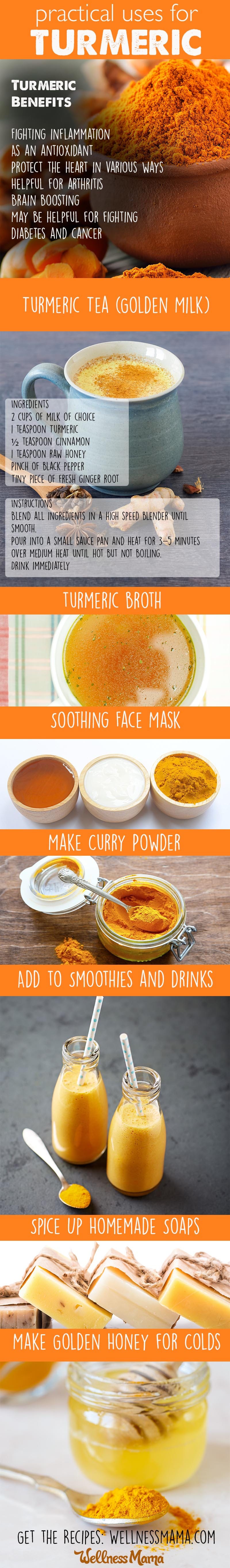 practical-uses-for-turmeric-from-wellness-mama