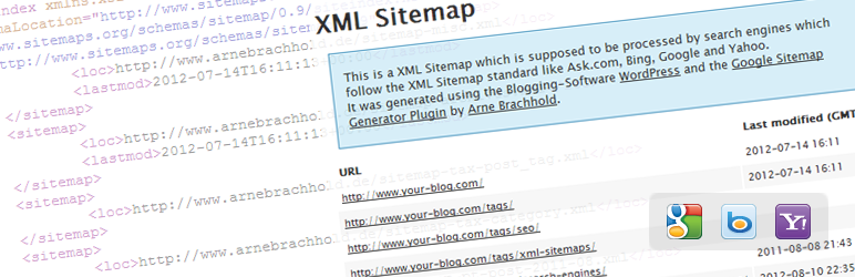 Google_xml_sitemaps_zipBoard