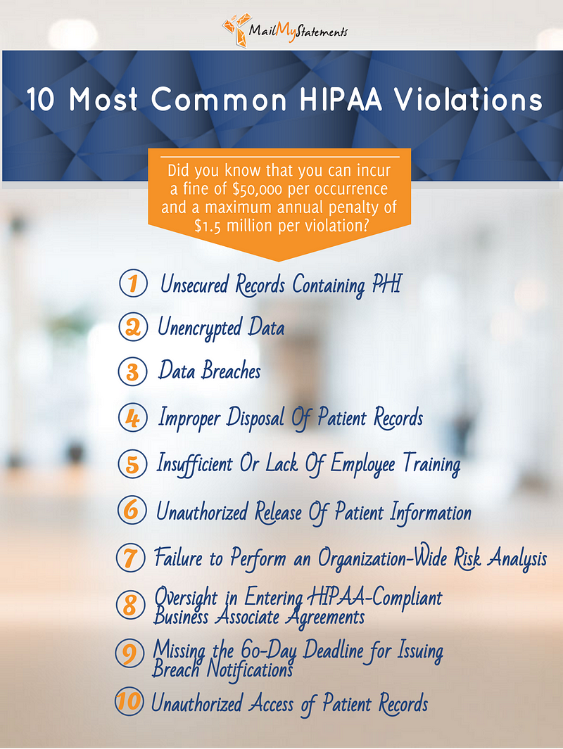 10 Most Common HIPAA Violations and How to Prevent Them