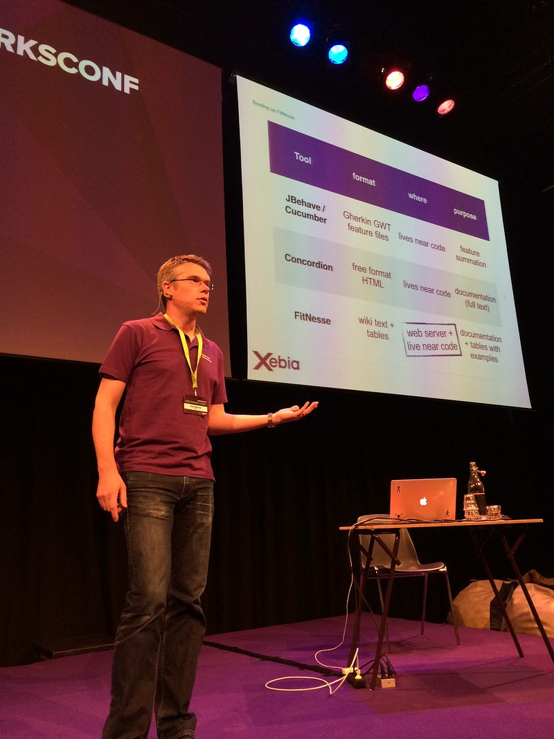 Testworks conf. overview — 2015