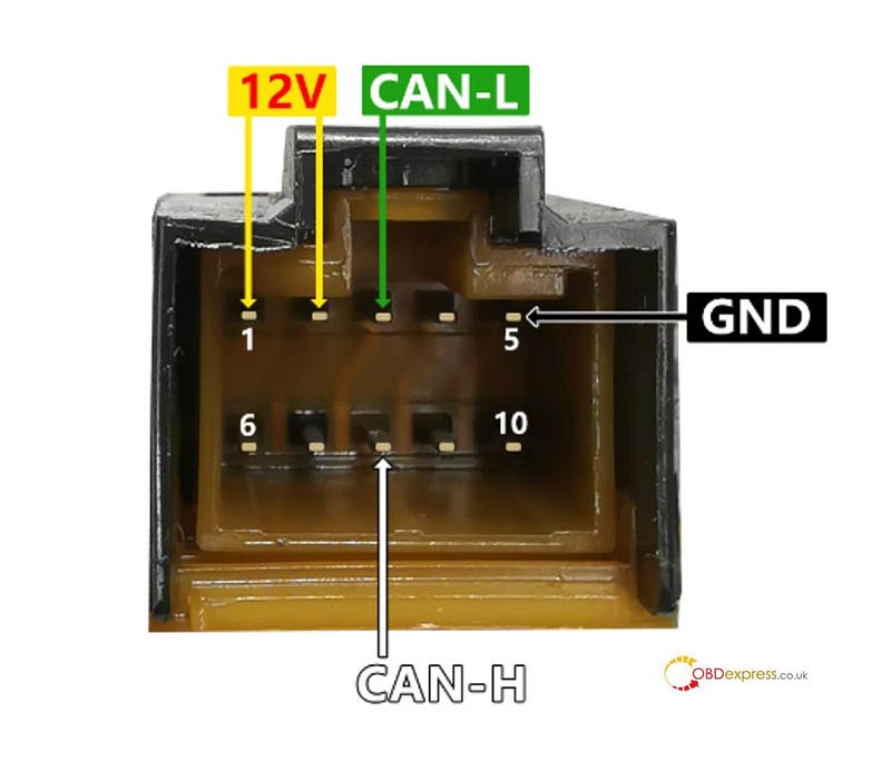 Yanhua Module 43 for Nissan 07A Gearbox Read Write