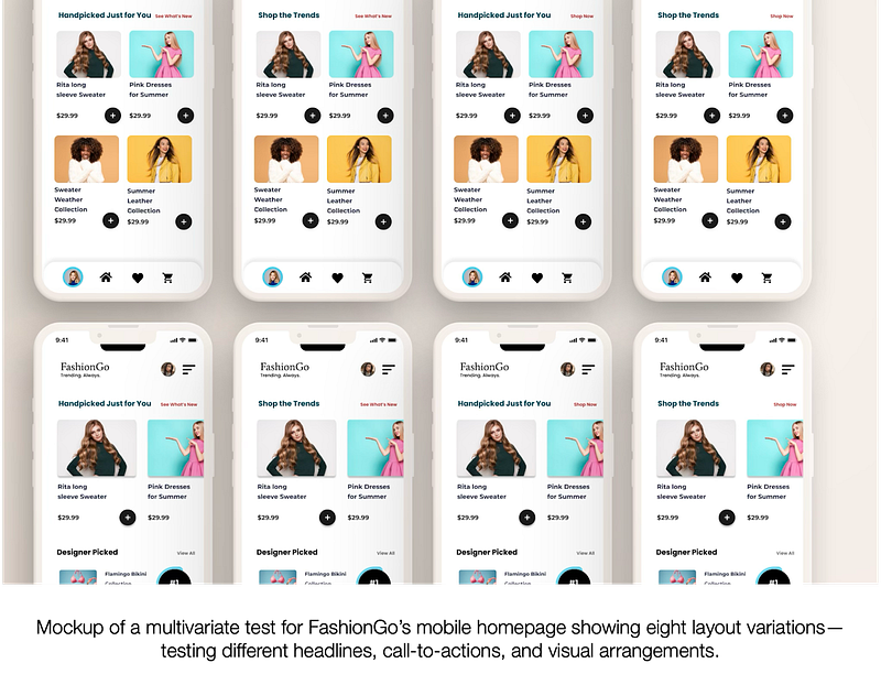 Grid of eight mobile phone screens displaying FashionGo homepage variations. Each screen features a combination of two headlines (“Shop the Trends” and “Handpicked Just for You”), two call-to-actions (“See What’s New” and “Shop Now”), and two layout structures (grid and stacked imagery). All versions include product cards with pricing and add-to-cart buttons, demonstrating visual variation for A/B and multivariate testing.