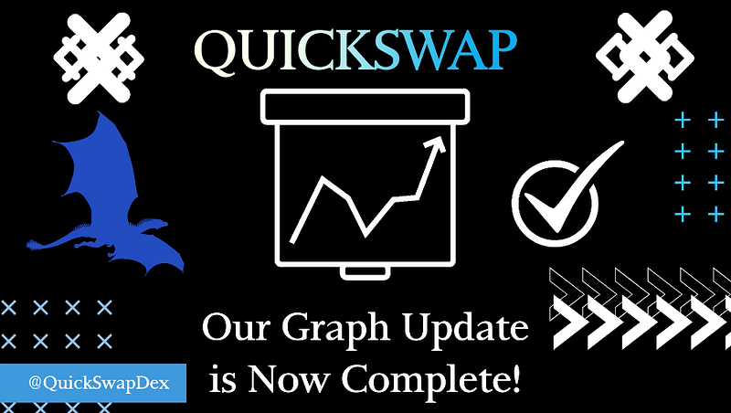 2022-01-13_QuickSwap-2021--A-Year-in-Review-46b0d4e9b920