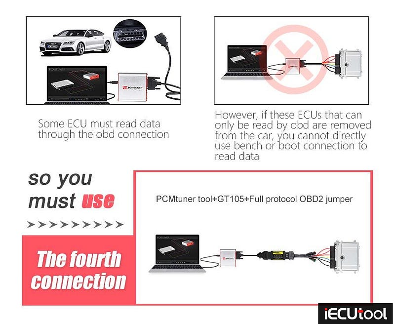 Connect PCMTuner with Godiag GT105 and Jumper Cable