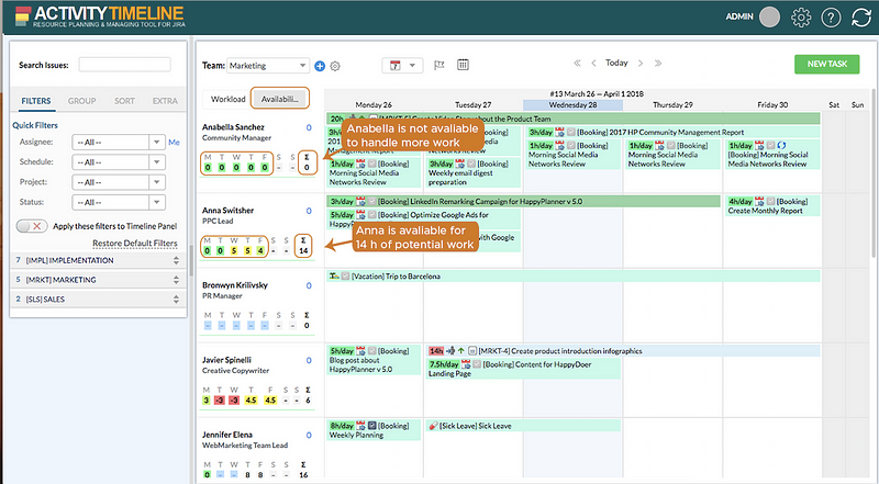 JIRA Resource Planning Tips: How to Manage Work Overload with ...