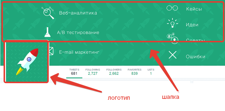 Daily Growth Tips #15: Как прокачать аккаунт в твиттере?