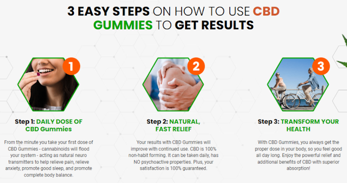 Green Spectra CBD Gummies  – Anti-Aging Scam Or Does This Supplement Really Work?