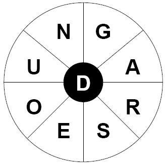A Word Wheel