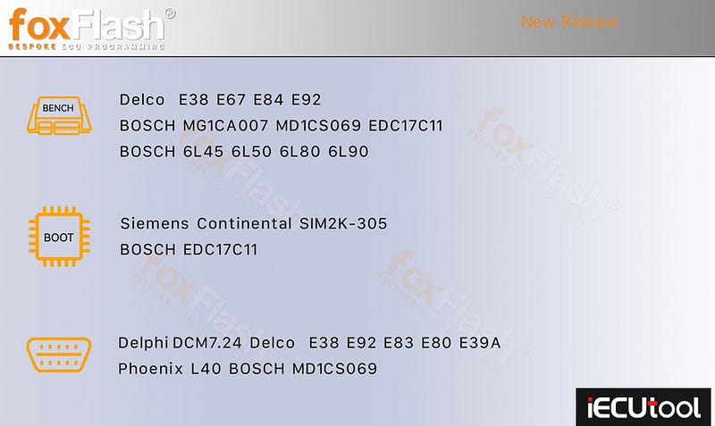 Foxflash Update DCM7.24 E38 E92 E83 E0 E39A via OBD