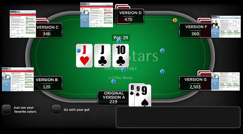 What poker can teach you about A/B tests and iterative website optimization