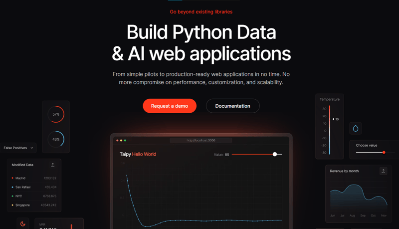 25 projects that you can build with Python and AI