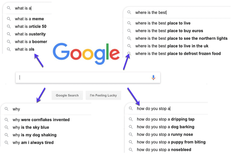 How to Drive Traffic to Your Website with 75 Proven Tactics 0*DOMPWCOcog8 R8tK