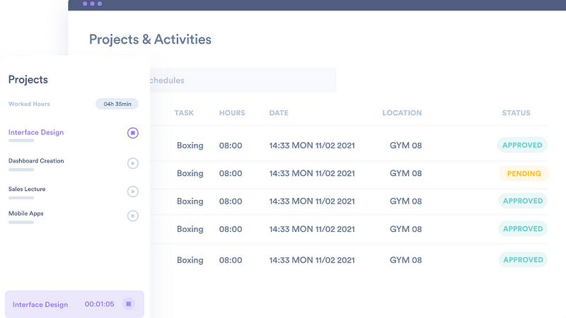 Day.io being the best project estimating cost software for small businesses