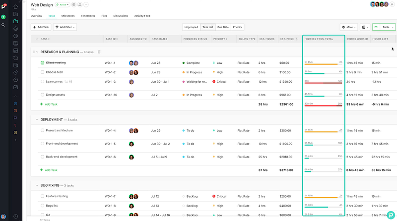 Paymo dashboard and calendar 