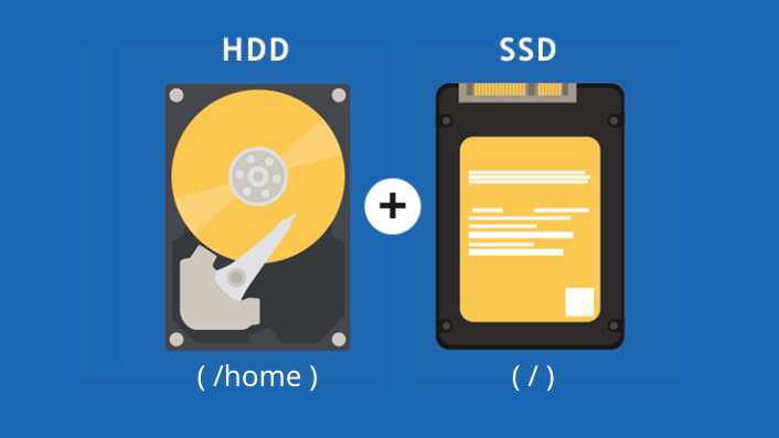 Sistema no SSD e /home no HD