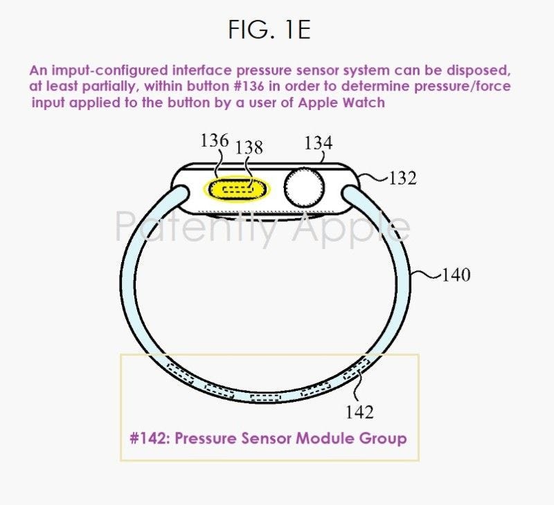 Apple Patent kuvvet sensörü Apple Watch