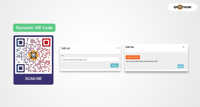 Dynamic QR codes can be edited.