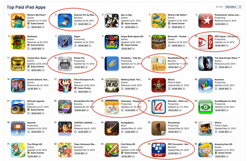 App Store Game Charts
