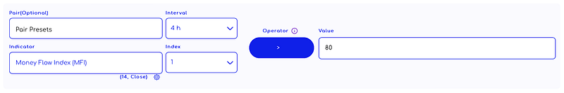 Traderlands TradingView Para Akışı Endeksi (Money Flow Index MFI) İndikatörü ile çıkış stratejisi