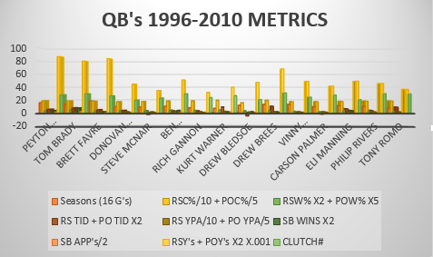 QBMetrics1