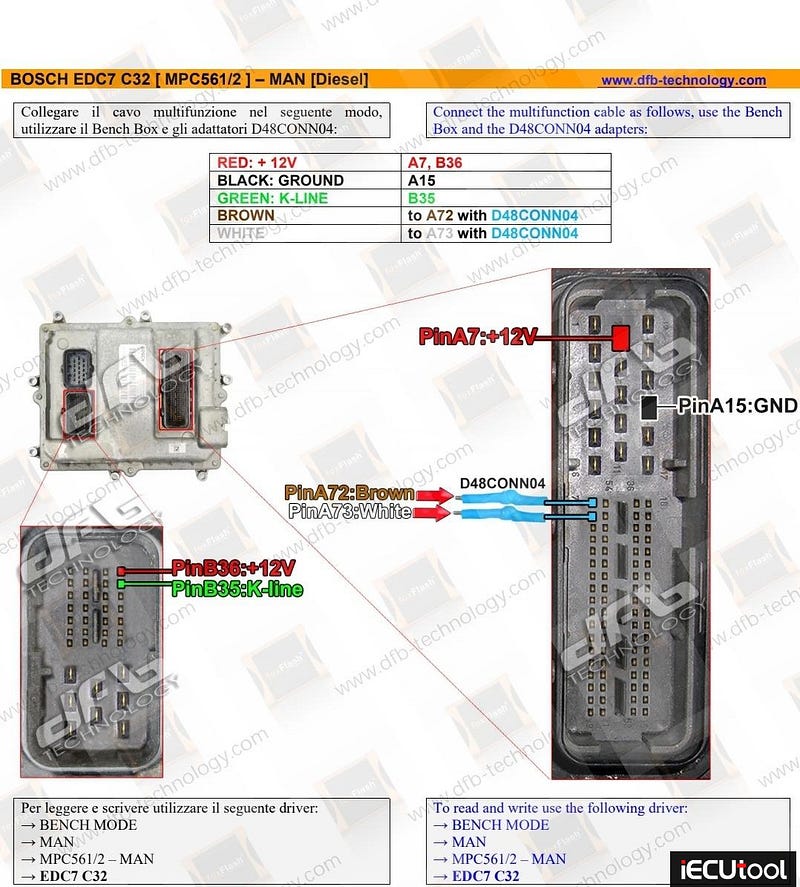 PCMTuner or Foxflash read EDC7C32 ECU