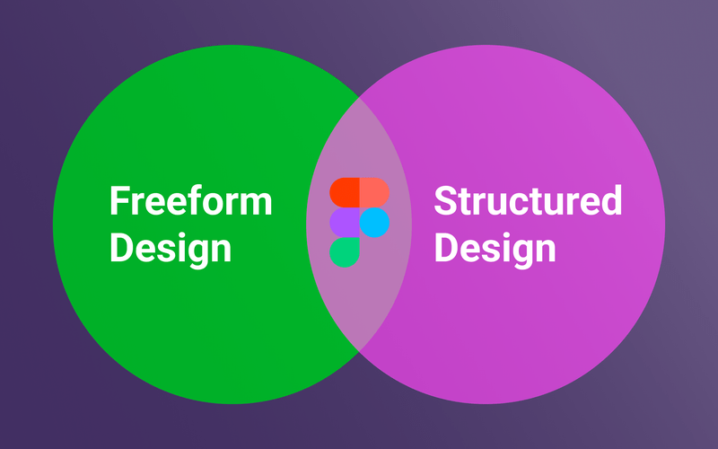 Freeform and Structured Design