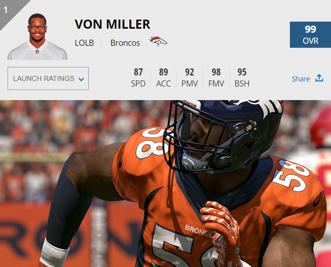 von_miller_madden17