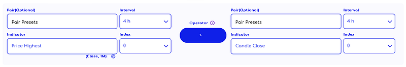 Traderlands TradingView Price Limits indikatörü ile çıkış stratejisi