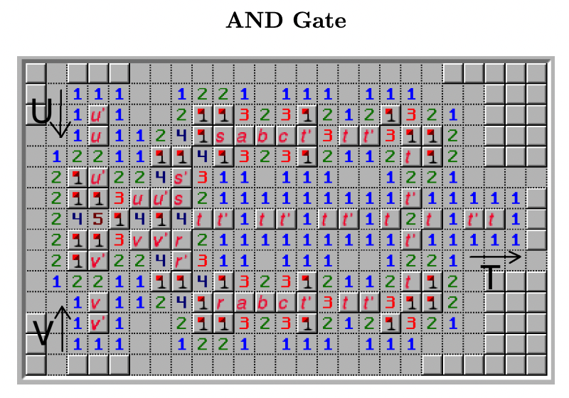 An illustration of an AND Gate which uses a minesweeper board.