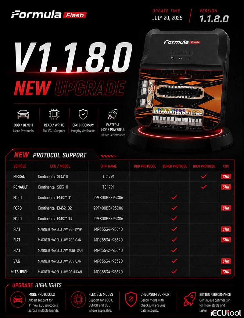 FormulaFlash V1.1.8.0 Update SID310 EMS210x and HO2 OFF