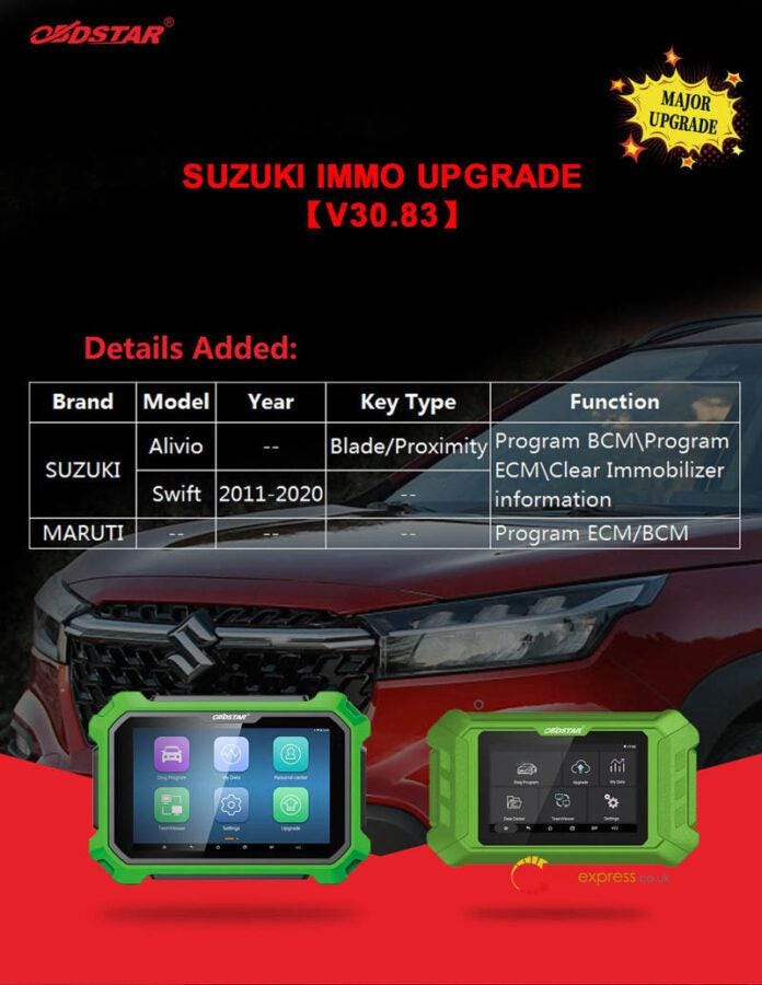 OBDSTAR tablet feature update available for 2020+ Jeep Suzuki Hyundai