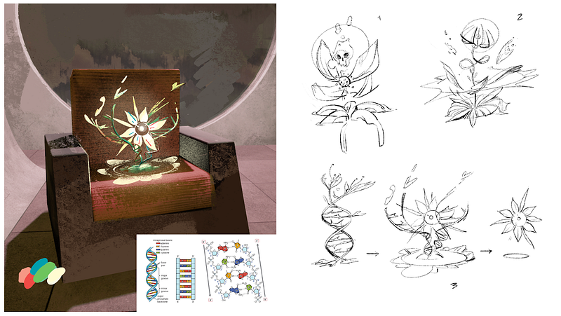 Game Description Image