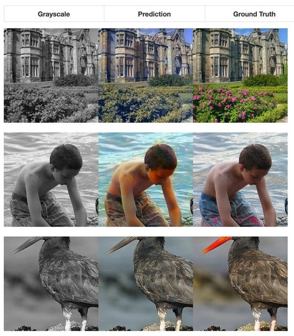 colornet: A neural network to colorize grayscale images.
#DeepLearning #MachineLearning