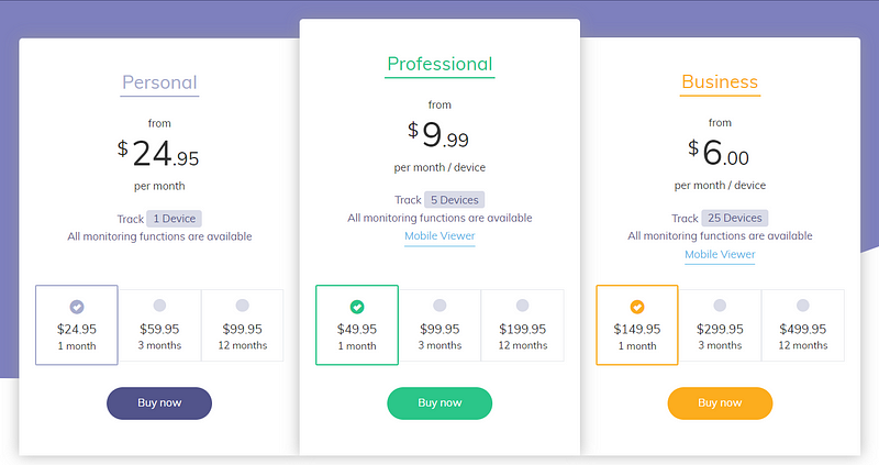 Howeverwatch pricing structure