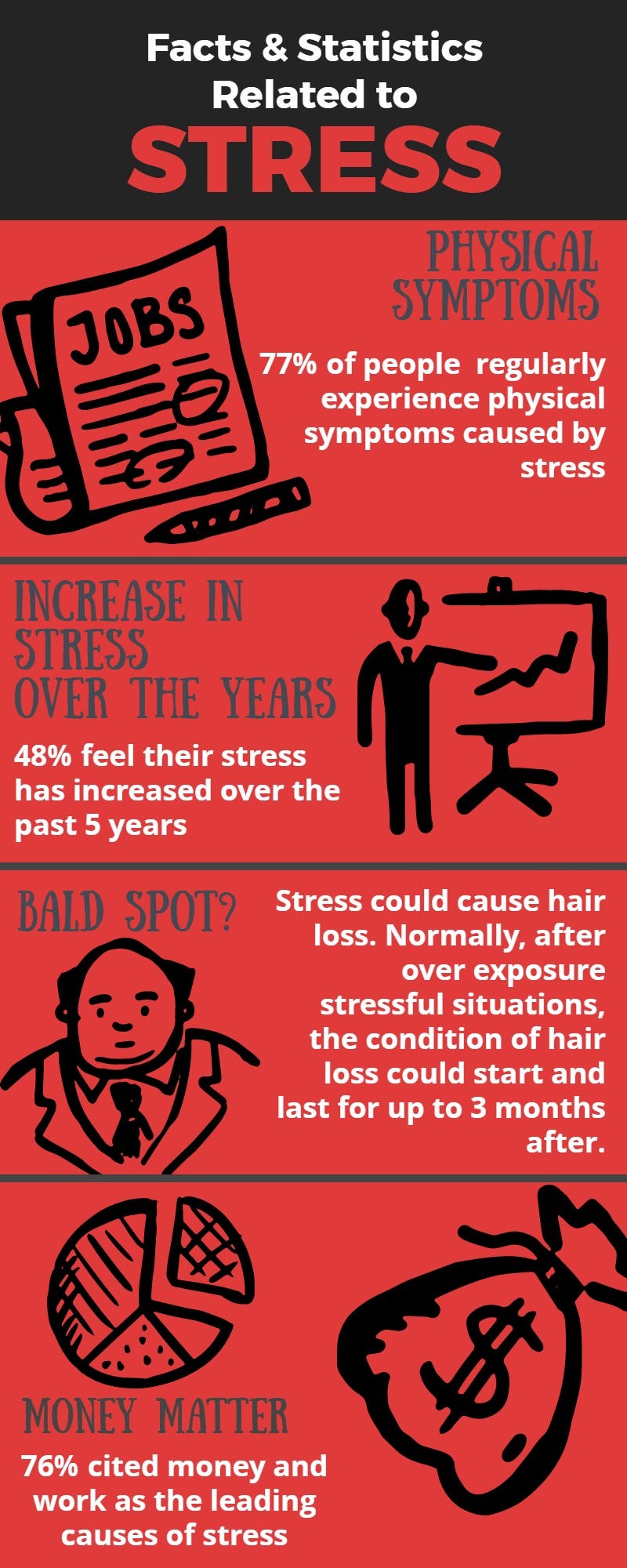 stress-blog-infographic